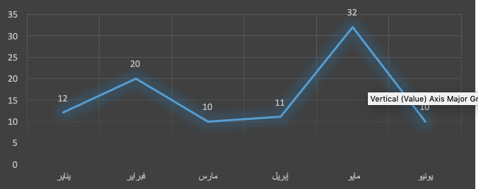 الحالة المجتمعية نصف سنوي-4