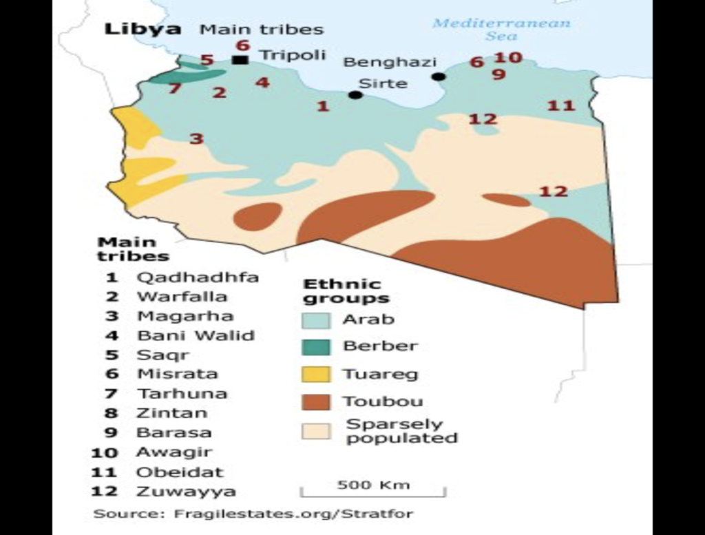الخريطة القبلية في ليبيا